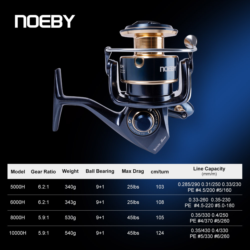 بكرة صيد دوارة Noeby Infinite  - مراجعة Surf Reel وسعره