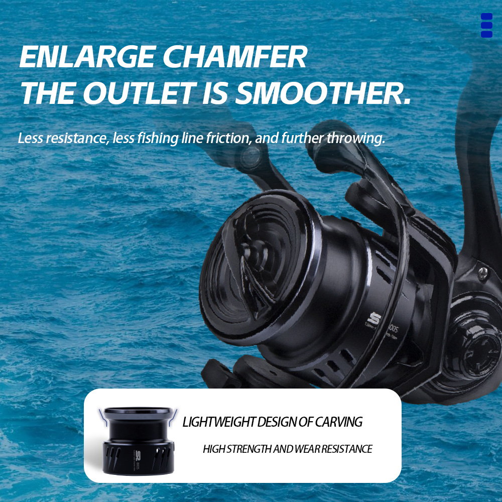 بكرة صيد دوارة FISHINGFANS 800 - مراجعة Surf Reel وسعره