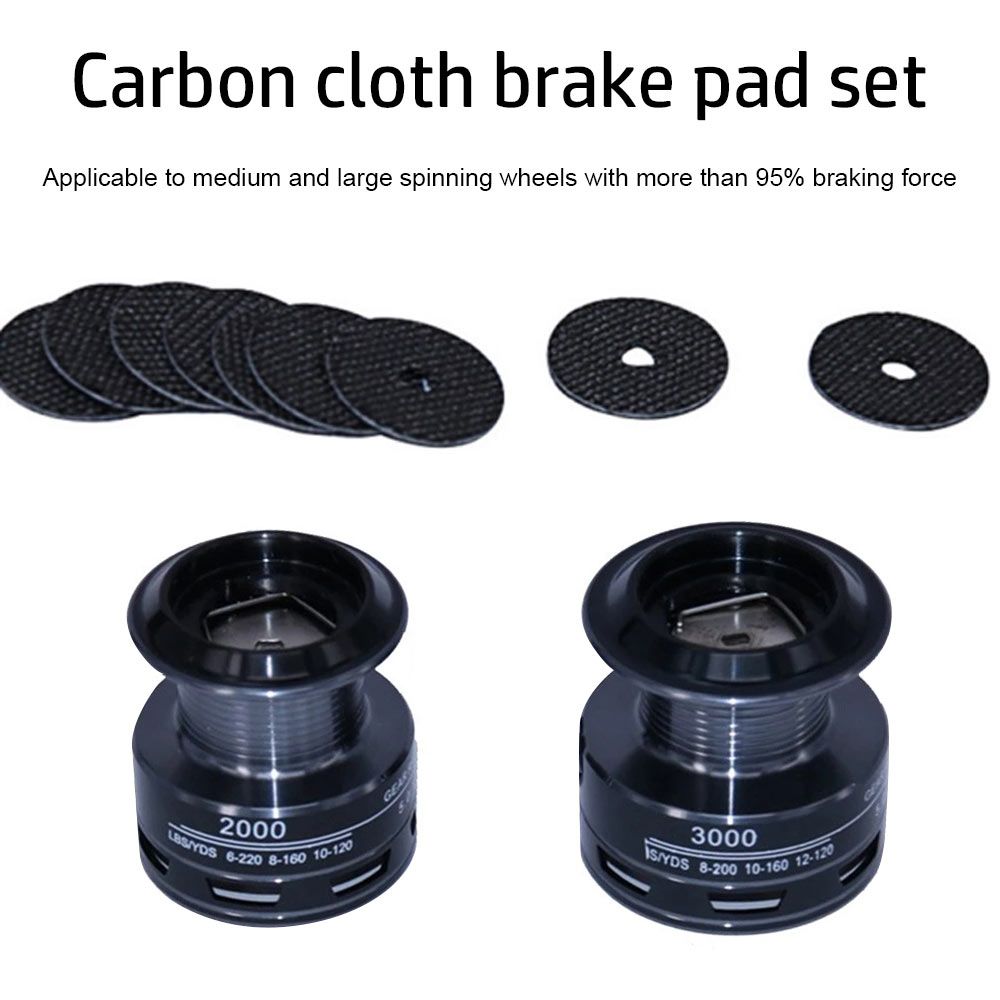 وسادات الفرامل لبكرات الصيد ،  - مراجعة Reel Repair Kit وسعره