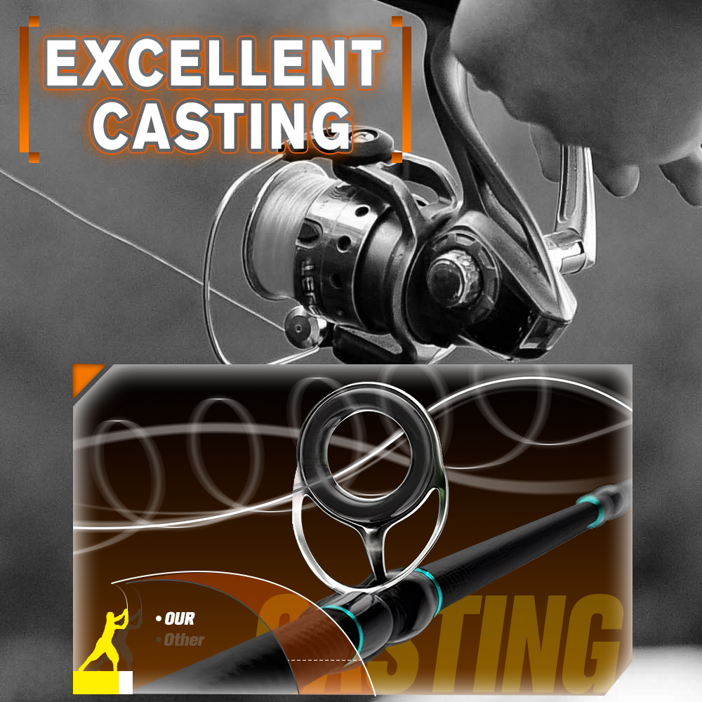 ZUKIBO الفائز الجديد نانوفيل ك - مراجعة Baitcasting Reel وسعره