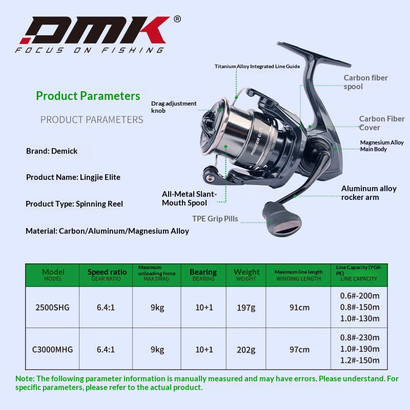 بكرة صيد DMK Pioneer Elite للر - مراجعة Trolling Reel وسعره