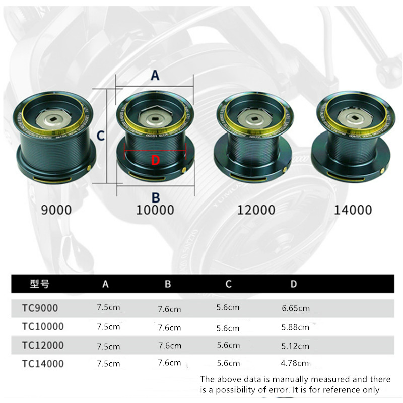بكرة صيد أوكوما 9000-14000 معد - مراجعة Reel Drag Knob وسعره
