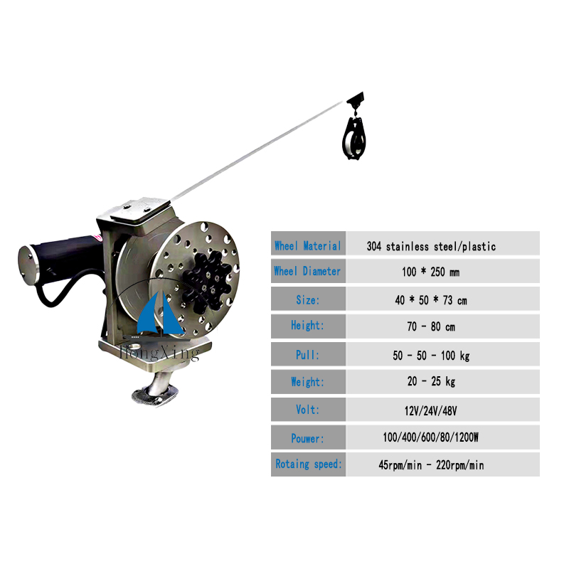 الخطوط الطويلة لصيد الأسماك في - مراجعة Electric Reel وسعره