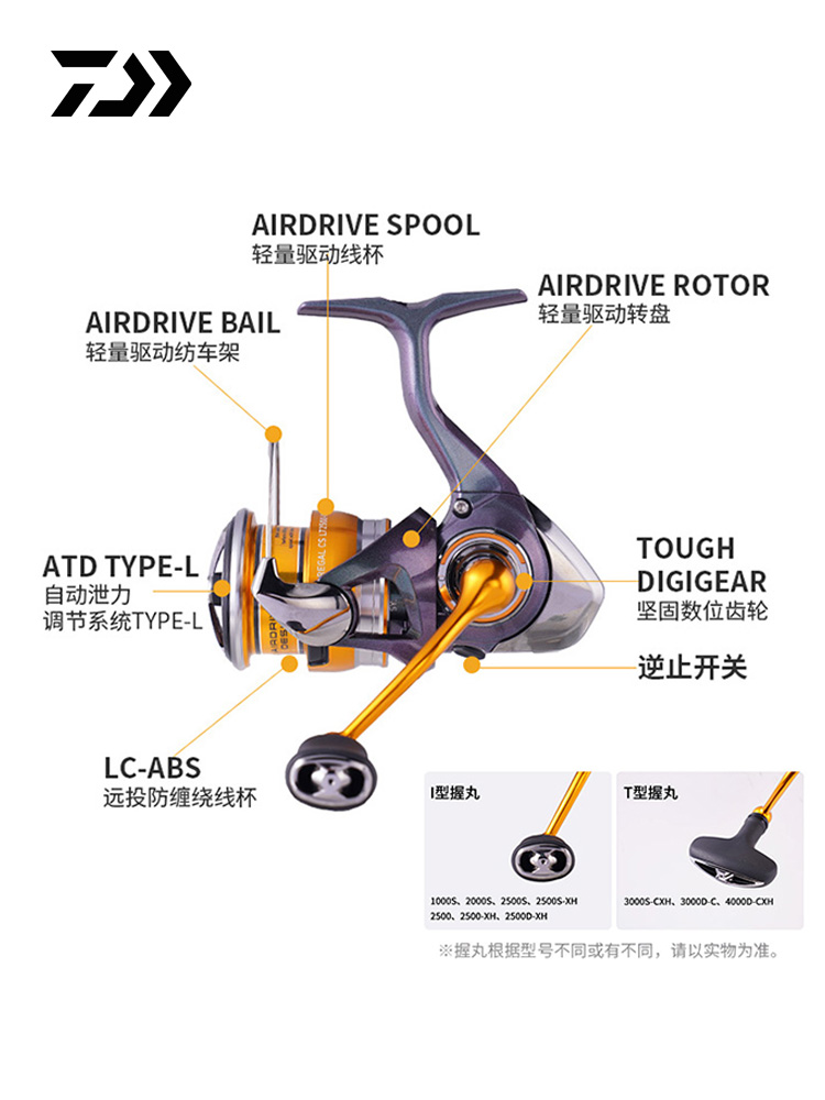 2024 دايوا ريجال CS LT بكرة صي - مراجعة Ice Fishing Reel وسعره