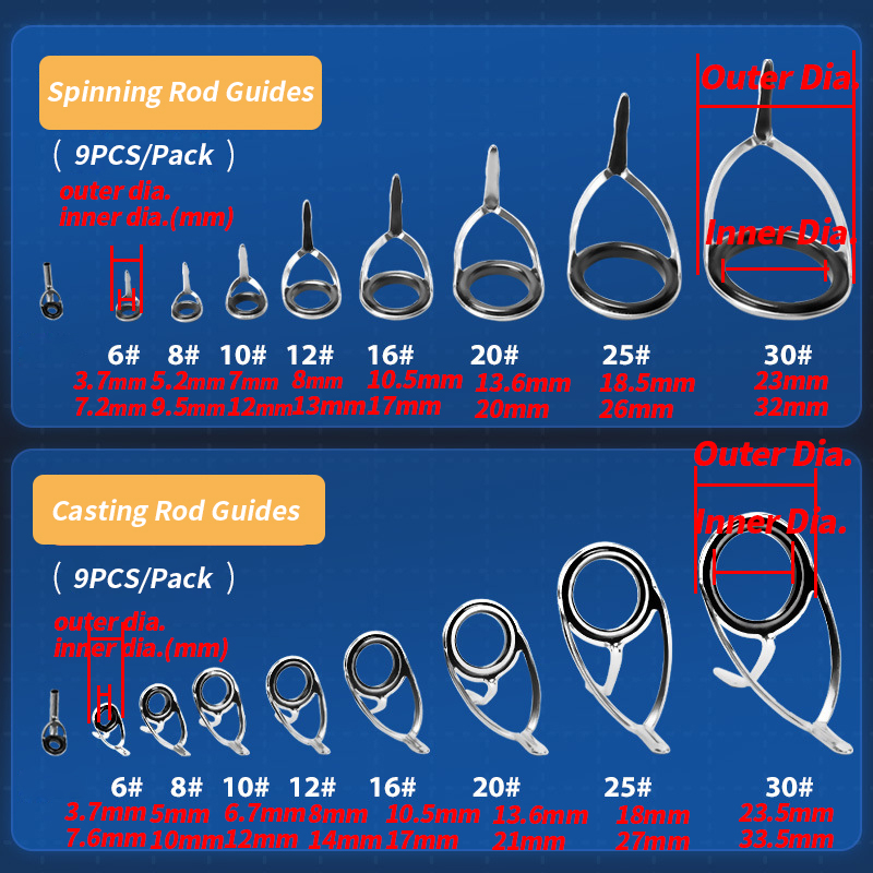 9 قطعة الصيد رود أدلة حلقة طقم - مراجعة Reel Repair Kit وسعره