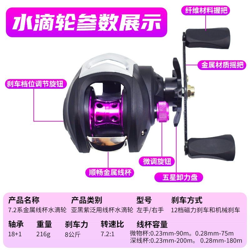 بكرة صيد بـ 7+2+1 تروس، لون أس - مراجعة Ice Fishing Reel وسعره