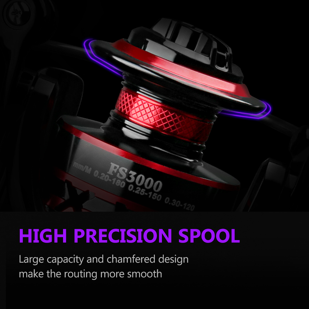 DEUKIO محامل كروية متينة 12 كج - مراجعة Ice Fishing Reel وسعره