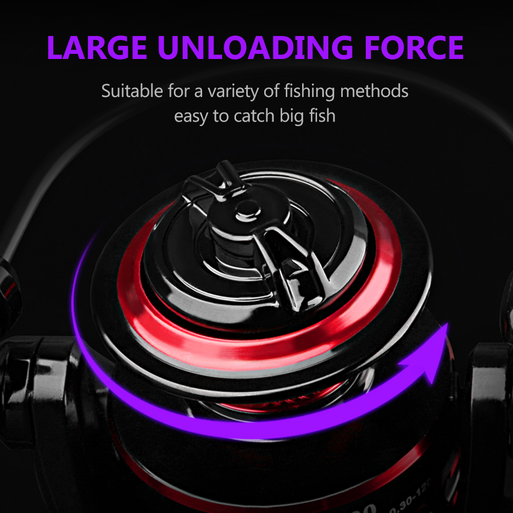 DEUKIO محامل كروية متينة 12 كج - مراجعة Ice Fishing Reel وسعره