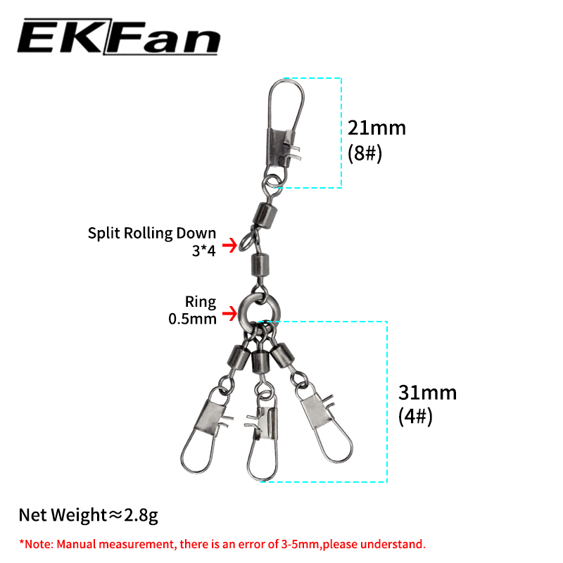 EKFan 5 قطع موصل حلقي على شكل  - مراجعة Conventional Reel وسعره